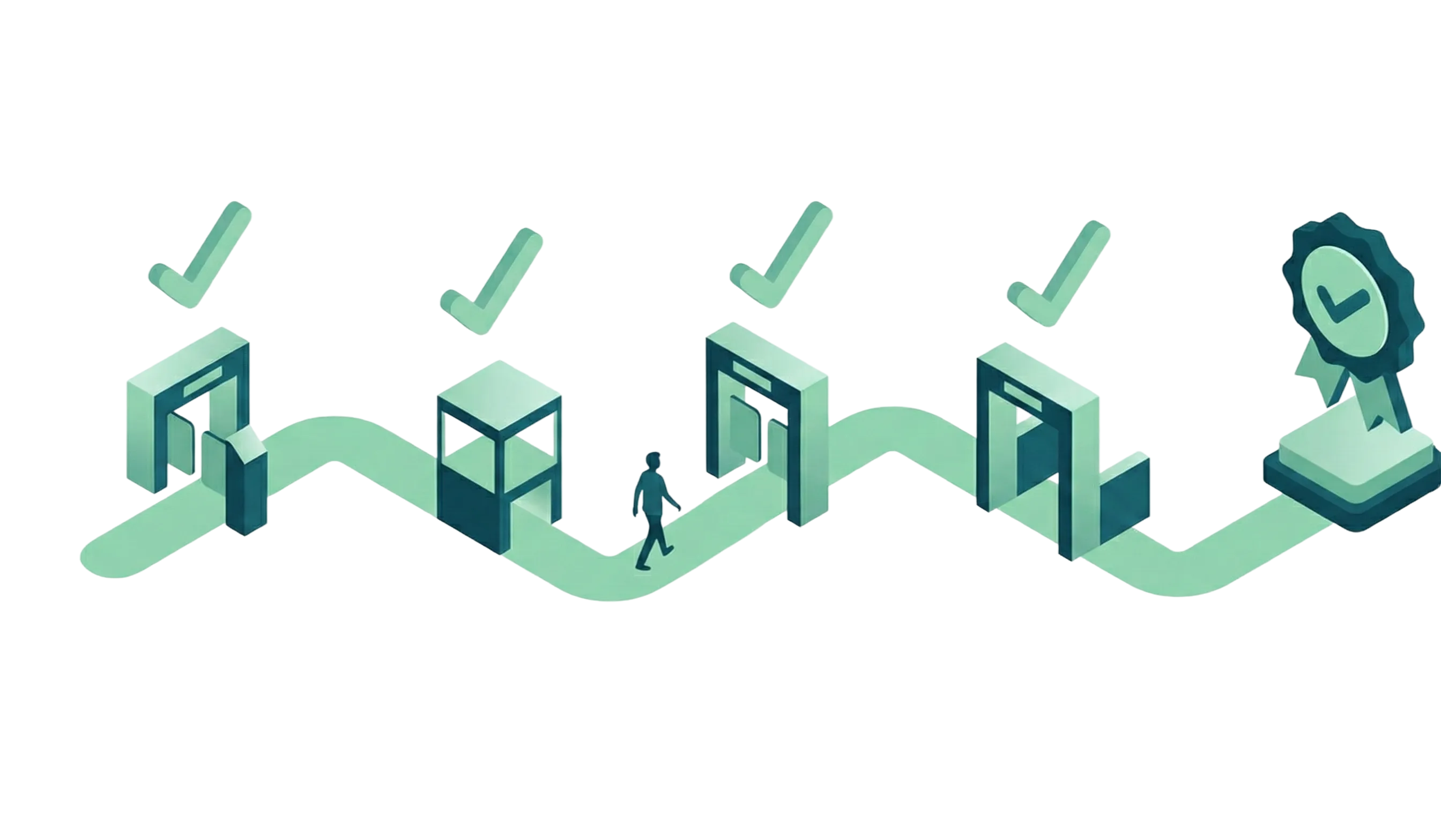 How it works process